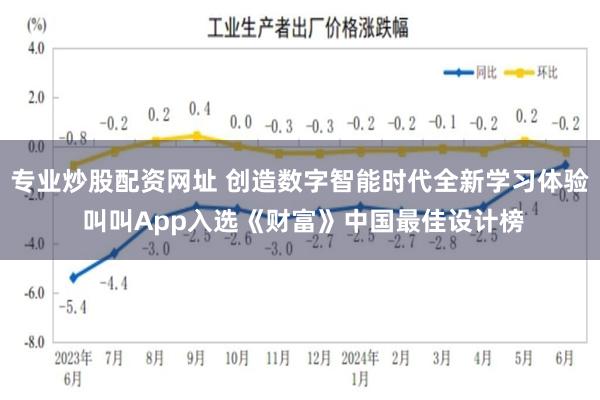 专业炒股配资网址 创造数字智能时代全新学习体验 叫叫App入